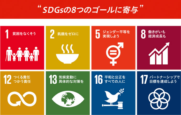 SDGsの8つのゴールに寄与